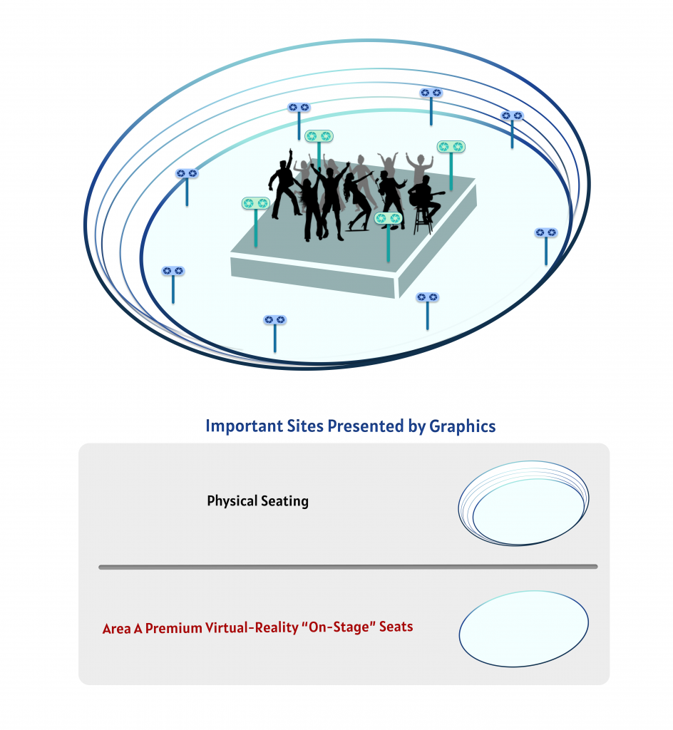 Immersive VR 360° Live Streaming Event Solution